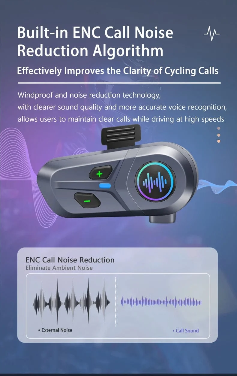 Intelligente Sprachsteuerung BT 5.4 Motorradhelm-Headset Kabelloses Wecken durch Sprachsteuerung Anruf Telefon Kopfhörer Musik-Player