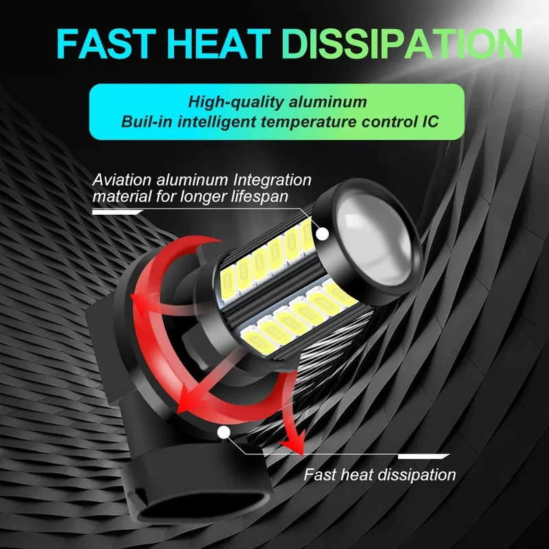 2x Auto Nebel Lampe H11 Led Lampe H7 9005 HB3 9006 HB4 H9 H8 H16 PSX24W PSX26W P13W Weiß Eis Blau Nebel glühbirne Nicht für Scheinwerfer