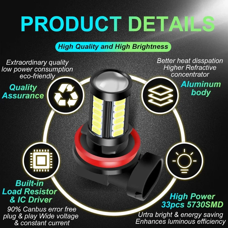 2x Auto Nebel Lampe H11 Led Lampe H7 9005 HB3 9006 HB4 H9 H8 H16 PSX24W PSX26W P13W Weiß Eis Blau Nebel glühbirne Nicht für Scheinwerfer