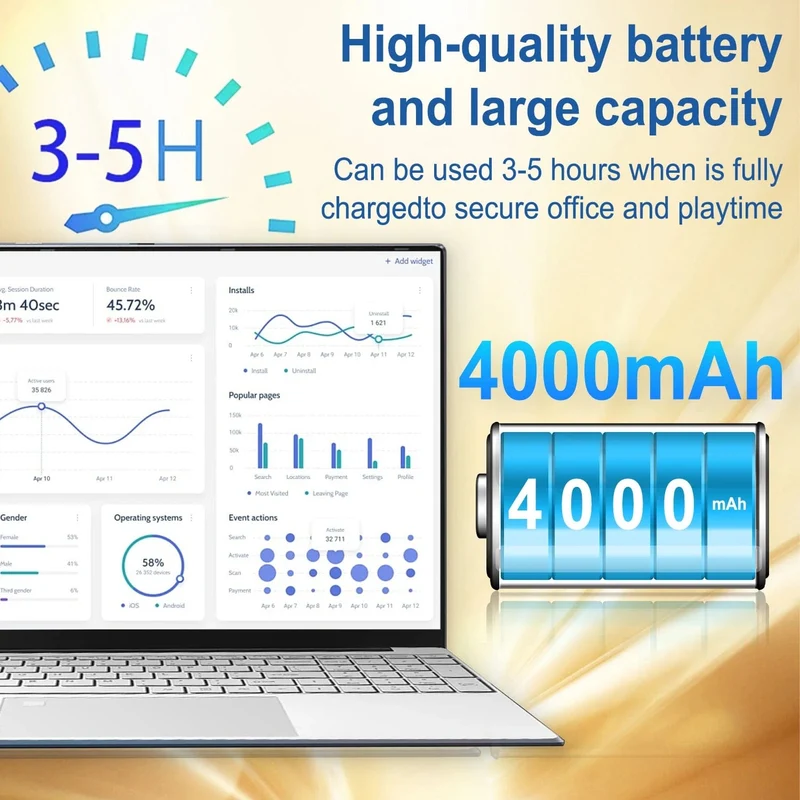15.6 Zoll Laptop 32GB Ram 2TB SSD Windows 11 Notebook PC Gamer N5095 Bürocomputer mit hintergrundbeleuchteter Fingerabdruck-WLAN-Kamera