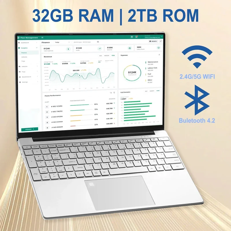 15.6 Zoll Laptop 32GB Ram 2TB SSD Windows 11 Notebook PC Gamer N5095 Bürocomputer mit hintergrundbeleuchteter Fingerabdruck-WLAN-Kamera