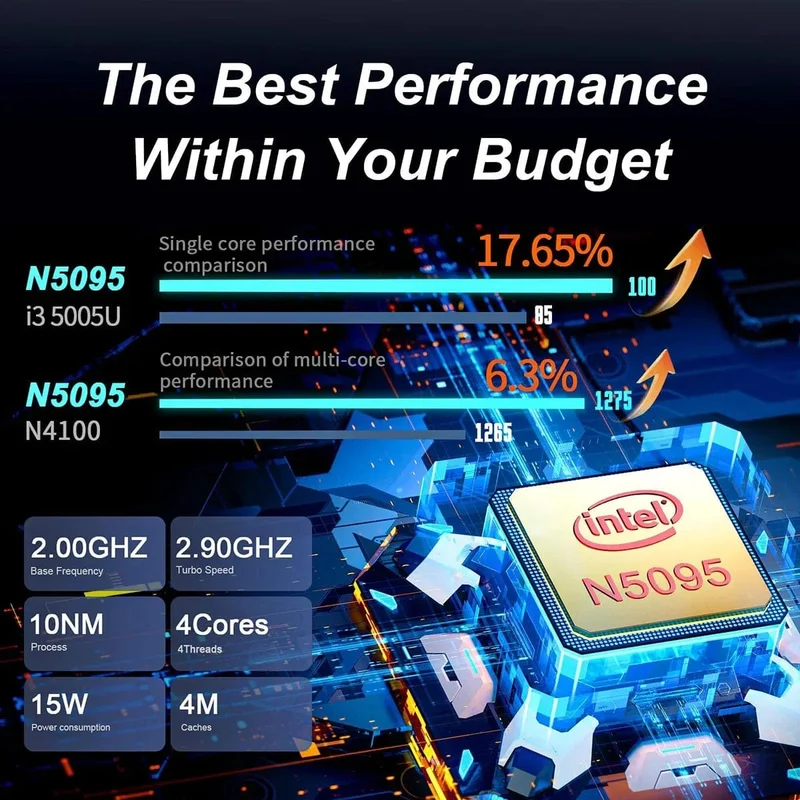 Tragbarer Laptop 15.6 Zoll 32 GB RAM DDR4 2 TB SSD Windows 11 Notebook PC Gamer Intel N5095 Bürocomputer mit Fingerabdrucksensor mit Hintergrundbeleuchtung