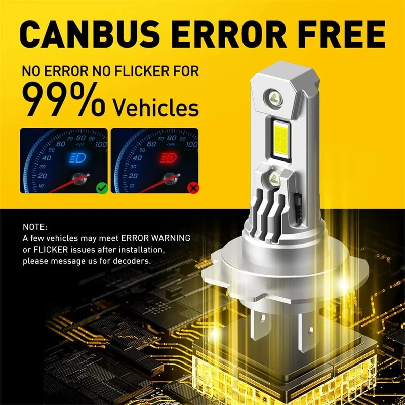 AUXITO 2X Turbo H7 LED Canbus Kein Fehler Scheinwerferlampen mit Lüfter CSP Chip High Power 100W 20000LM H7 LED Auto Scheinwerfer Kopflampe