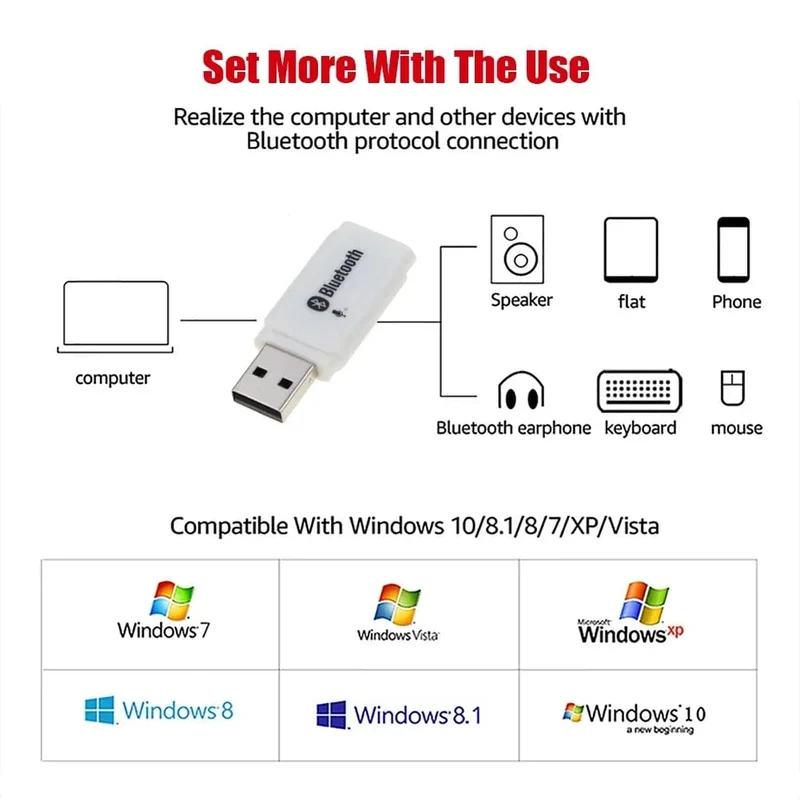 Heißer Bluetooth 5.0 Adapter USB Für Computer PC Bluetooth Lautsprecher Musik Empfänger USB Bluetooth Adapter Freisprecheinrichtung Car Kit