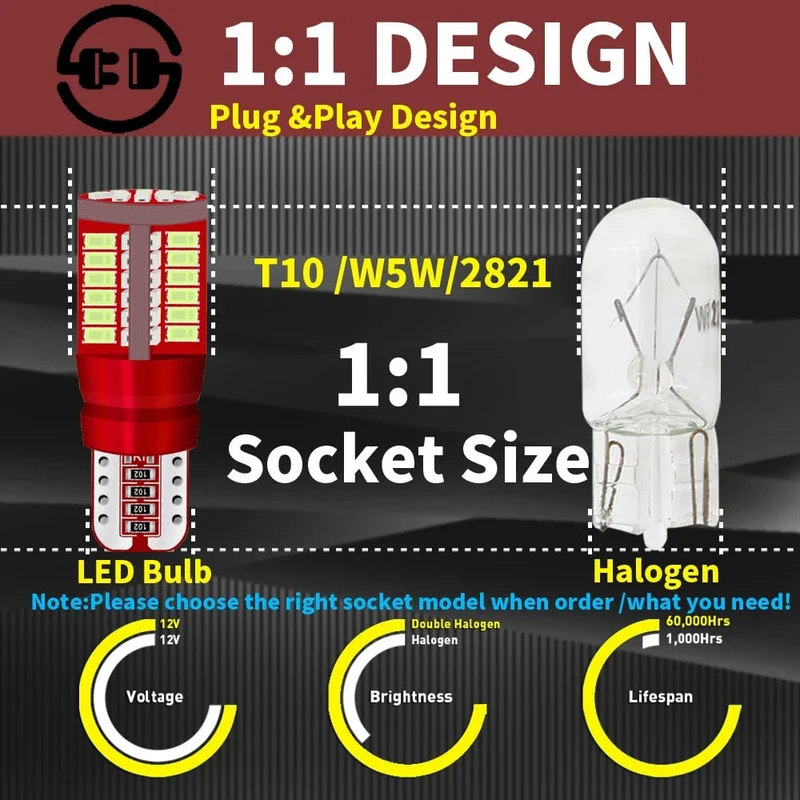 2 stücke T10 W5W Auto Innen Lesen Dome Licht Seite Marker Lampe 168 194 LED Auto Keil Parkplatz Birne Für Golf 7 4 6 Mk7 5 Gti Mk5 3