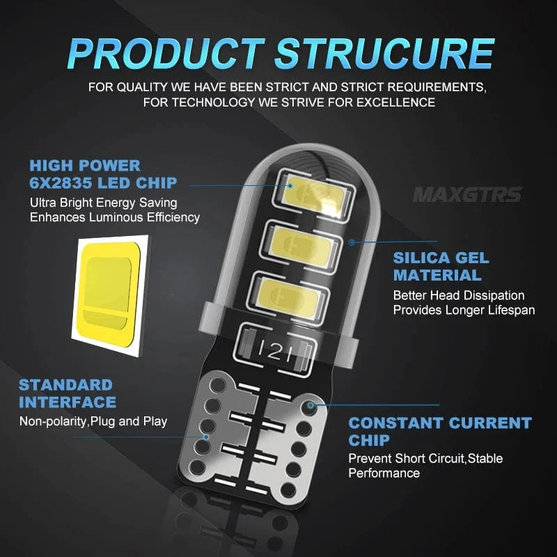 10X High Power 2835 Chip T10 W5W 15W 194 168 Auto LED DRL Innen Lesen Karte Dome Seite Blinker Lichter Auto Lichtquelle