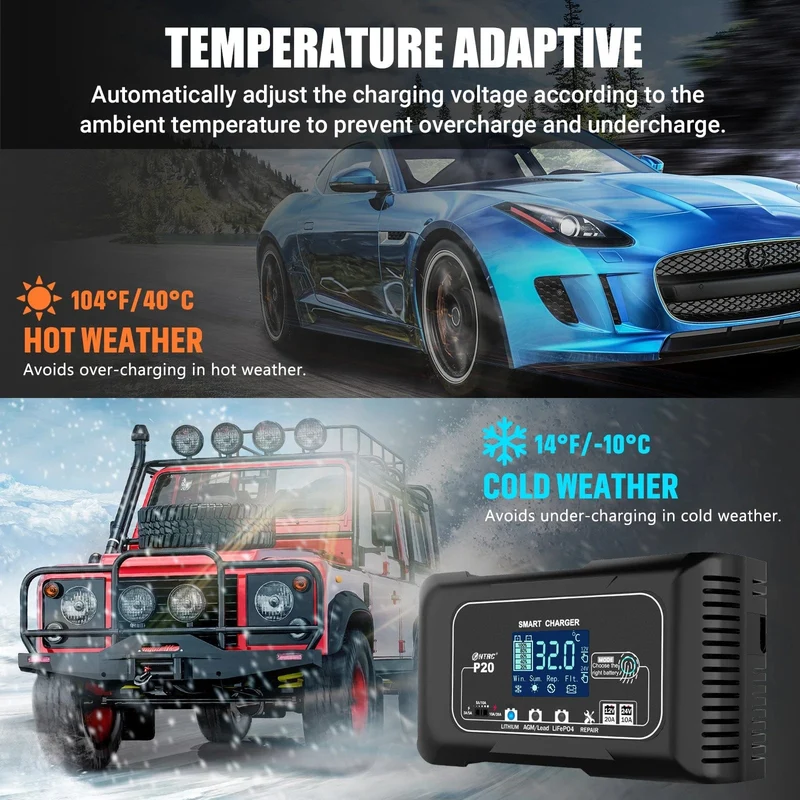 HTRC 20A 12V-24V Smart Batterie Ladegerät für Motorrad Auto Batterie Reparatur Auto Moto Blei Säure AGM GEL PB Lithium-LiFePo4 Batteri