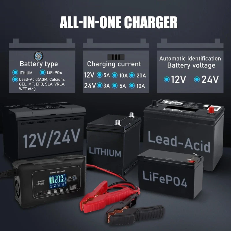 HTRC 20A 12V-24V Smart Batterie Ladegerät für Motorrad Auto Batterie Reparatur Auto Moto Blei Säure AGM GEL PB Lithium-LiFePo4 Batteri