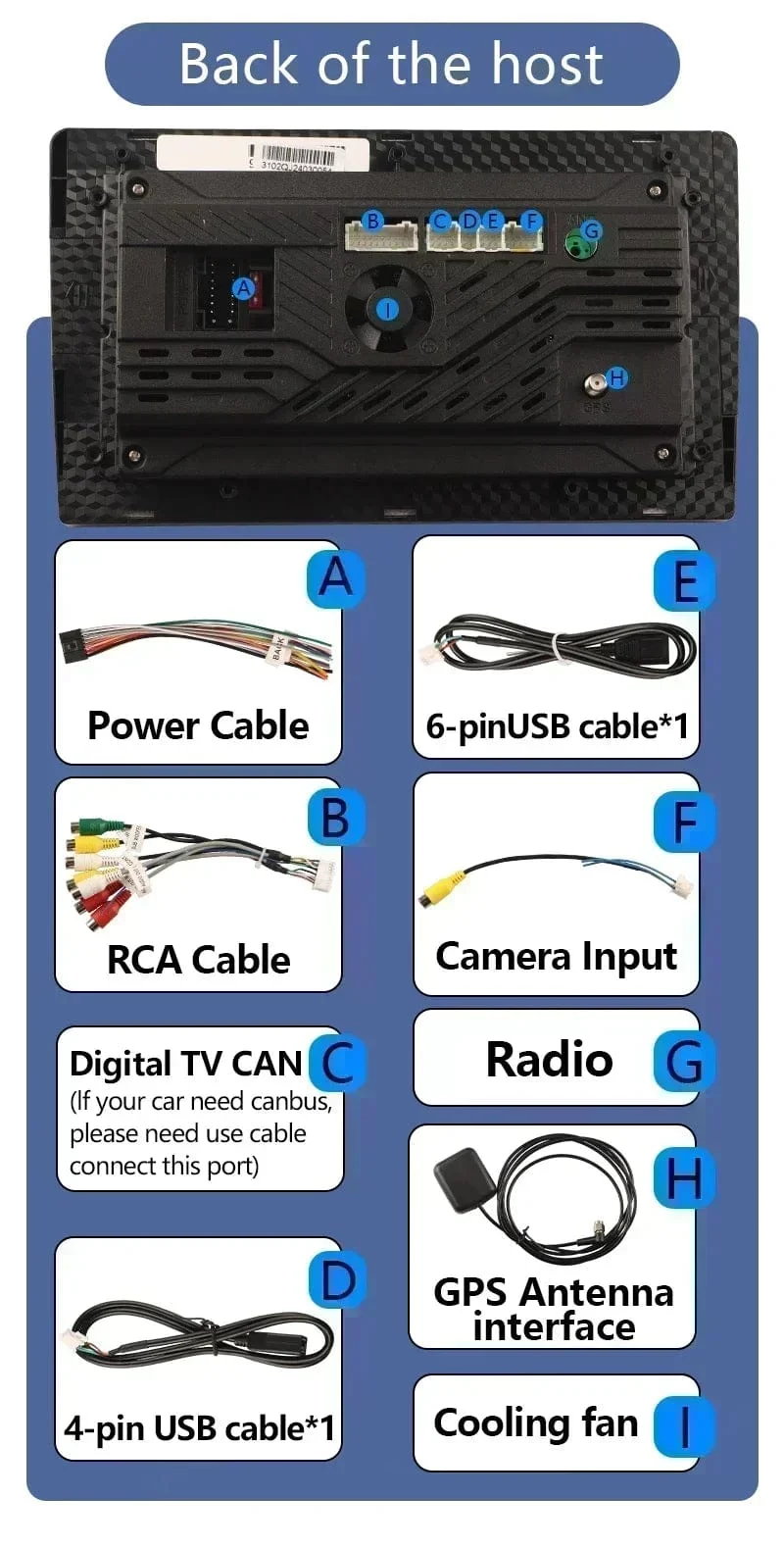 BOSSCAR 7 "9" 10 "Universal Auto Radio 2Din Android Carplay Touchscreen MP5 MP4 Multimedia Video Player Drahtlose GPS FM Autoradio