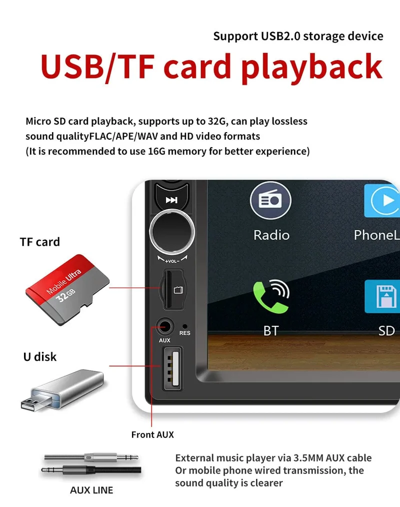 7 "/9"/10 "2 Din Autoradio Autobildschirm Android Auto Carplay Android 13 64G GPS Auto Audio WIFI BT IPS Automotive Multimedia Player