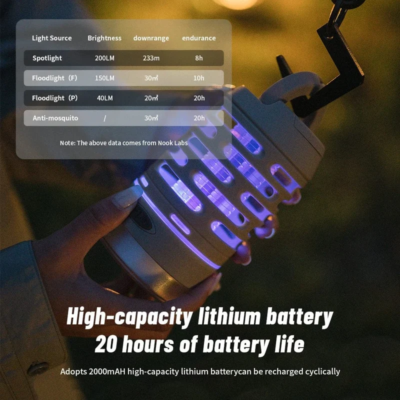 Naturehike Camping Stromschlag Moskito-Mörder-Lampe Outdoor Flutlicht Insektenvernichter Repellent Anti-Mückenfalle Taschenlampe