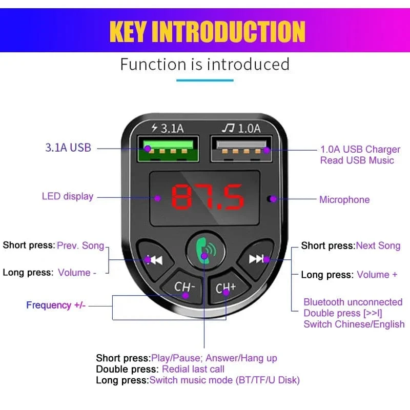 Auto Bluetooth MP3 Player Drahtloser Audioempfänger Dual USB 3.1A Schnellladegerät FM-Übertragung Auto MP3 Player Zubehör