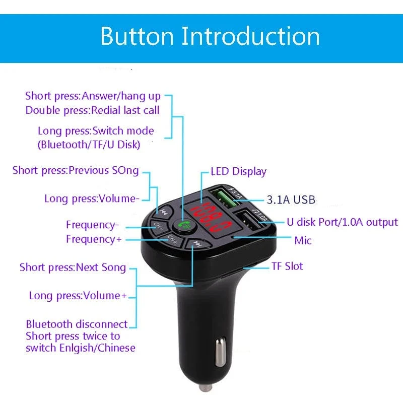 Auto Bluetooth MP3 Player Drahtloser Audioempfänger Dual USB 3.1A Schnellladegerät FM-Übertragung Auto MP3 Player Zubehör