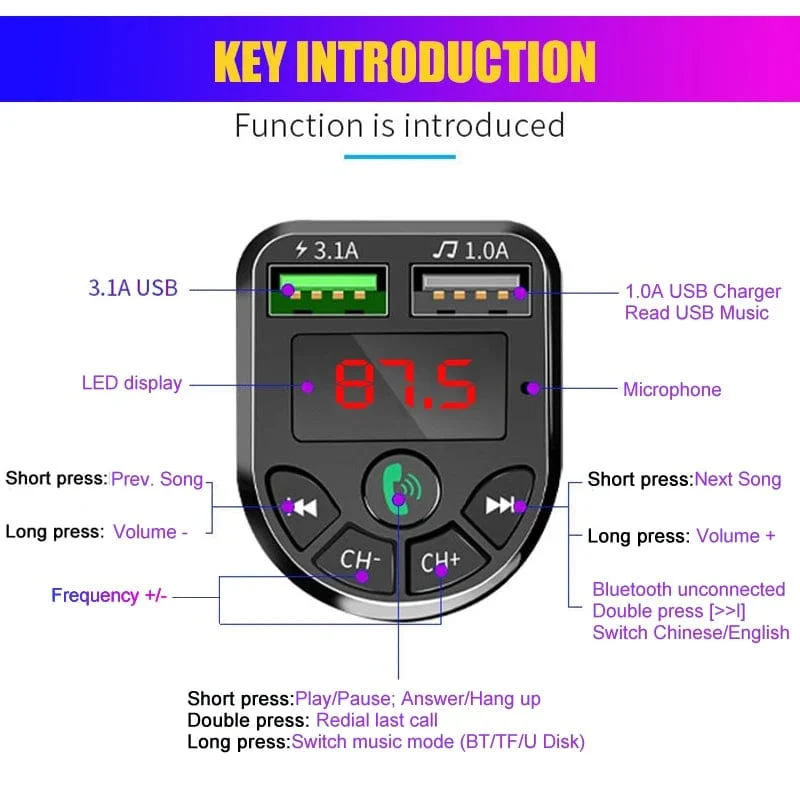 Auto Bluetooth MP3 Player Drahtloser Audioempfänger Dual USB 3.1A Schnellladegerät FM-Übertragung Auto MP3 Player Zubehör