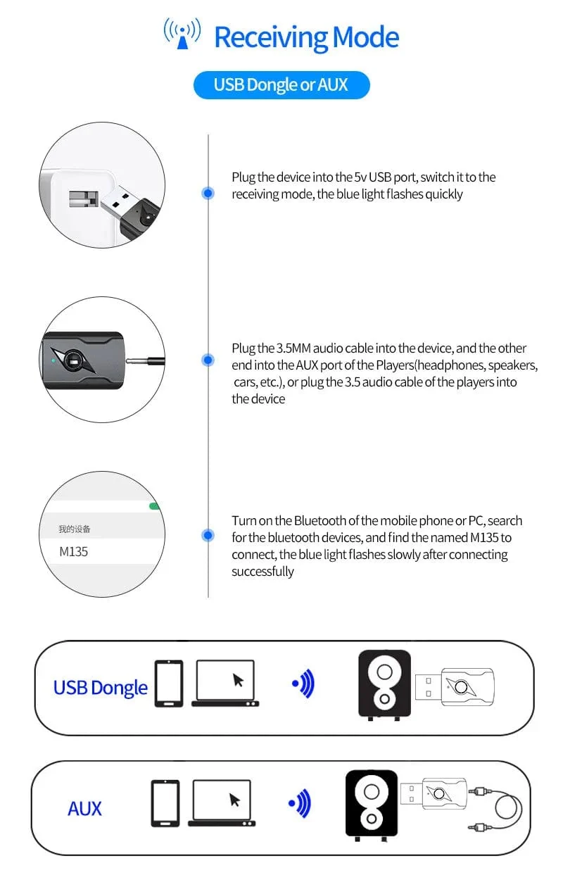 USB & 3.5mm AUX Bluetooth 5.3 Dongle Audio Receiver Transmitter Musik Adapter Für PC Mp3 Lautsprecher TV Drahtlose Kopfhörer auto Radio
