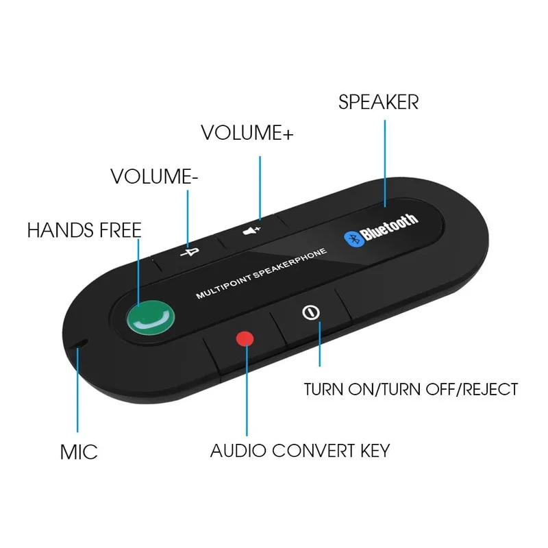 Drahtlose Bluetooth Car Kit Freisprecheinrichtung Sonnenblende Lautsprecher Für Telefon Auto Bluetooth Audio Receiver Zubehör