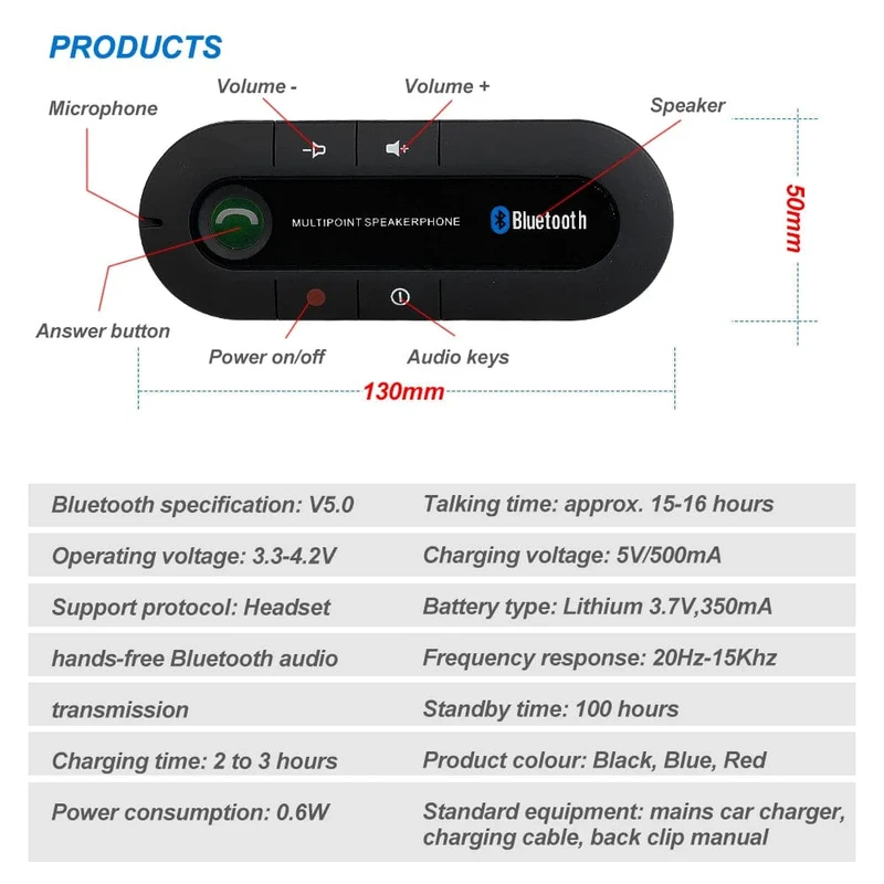 Drahtlose Bluetooth Car Kit Freisprecheinrichtung Sonnenblende Lautsprecher Für Telefon Auto Bluetooth Audio Receiver Zubehör