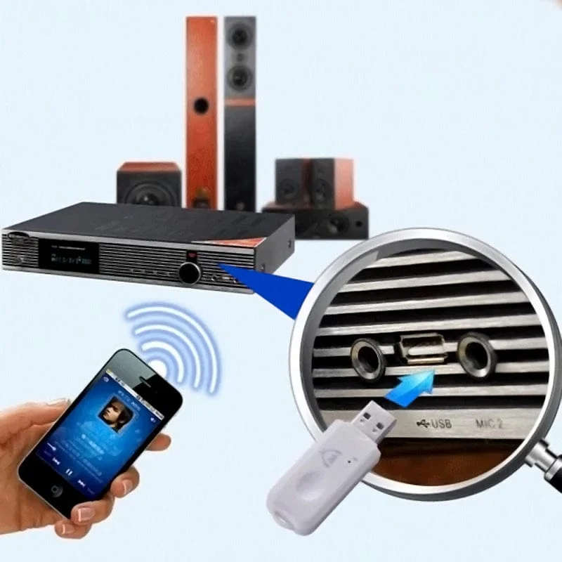 USB Bluetooth V2.1 Audio Stereo Receiver Drahtloser Freisprechadapter A2DP Dongle Car Kit für Lautsprecher Für iphone Für Auto oder