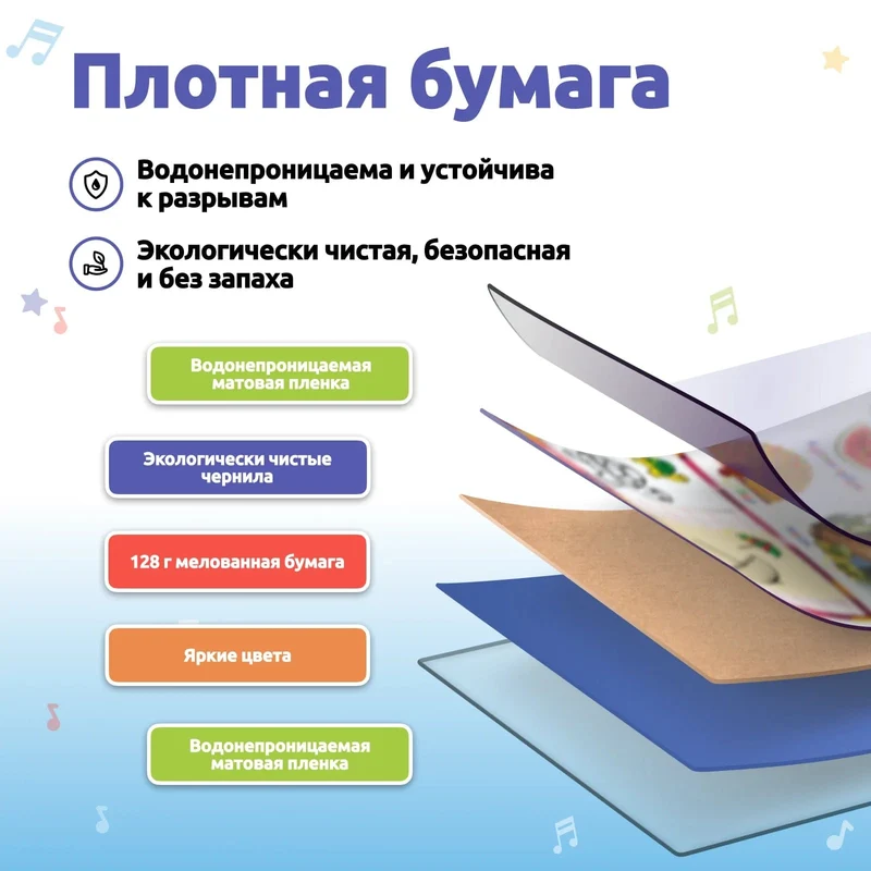 biidi Russisches Hörbuch, pädagogisches Aktivitätsspielzeug, Form- und Farbunterricht für Babys und Kinder, Kognitionsbücher, Montessori-Spiel mit Stift