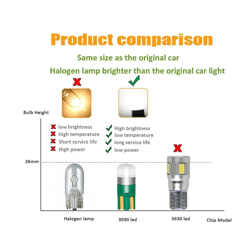 4 Pcs Super Helle T10 LED W5W Auto dome Licht Auto Freiheit Lesen Lampe 12 Fahrzeug Tür Birne Zubehör Weiß rot blau 6000K