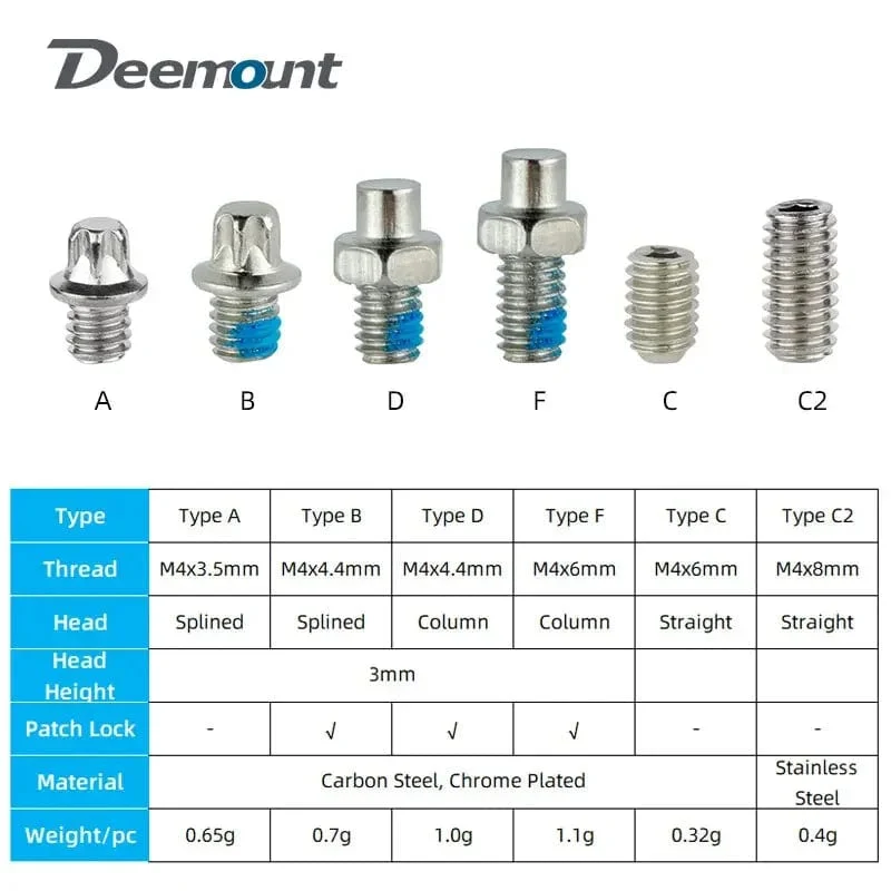 Fahrradpedalspikes, 25 Stück, rutschfeste Stahlbolzen, M4-Gewindebolzen, Stiftnägel für Fahrradpedale, Fahrradzubehör
