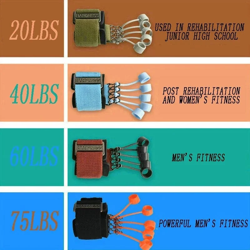Tragbarer Handgreifer Silikon-Finger-Expander Handgriff Handgelenk-Krafttrainer Fingertrainer Widerstandsband Fitness