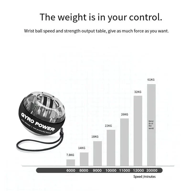 Gyroscopic Strengther Power Ball Autostart Range Gyro Power Wrist Ball Arm Hand Muscle Force Trainer Fitness Equipmen