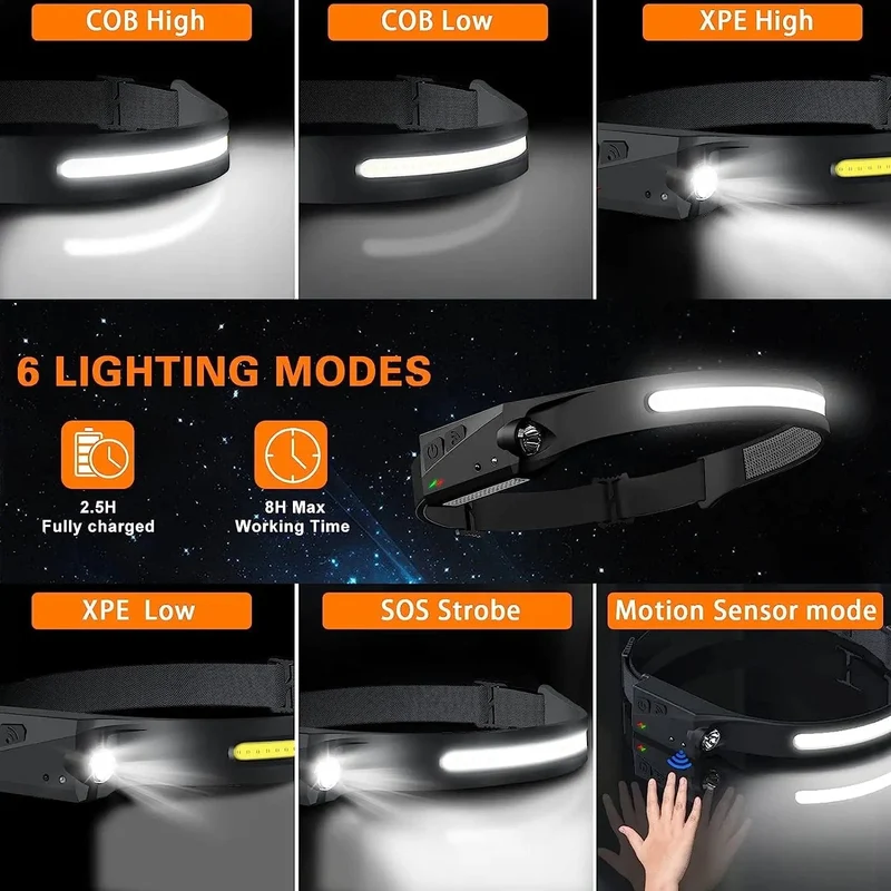 1/2/3PCS LED Induktion Scheinwerfer Camping Suchscheinwerfer USB Aufladbare Scheinwerfer Led Kopf Taschenlampe Arbeit Licht mit eingebauter Batterie