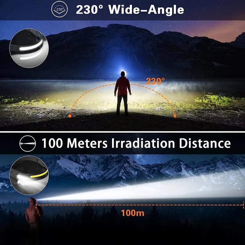 1/2/3PCS LED Induktion Scheinwerfer Camping Suchscheinwerfer USB Aufladbare Scheinwerfer Led Kopf Taschenlampe Arbeit Licht mit eingebauter Batterie