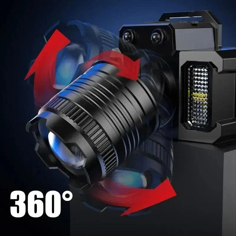 LED-Sensor-Scheinwerfer, Camping-Suchscheinwerfer, Kopf-Taschenlampe, wiederaufladbar, leistungsstarke Stirnlampe, Frontlaternen, Scheinwerfer, 5 Stile