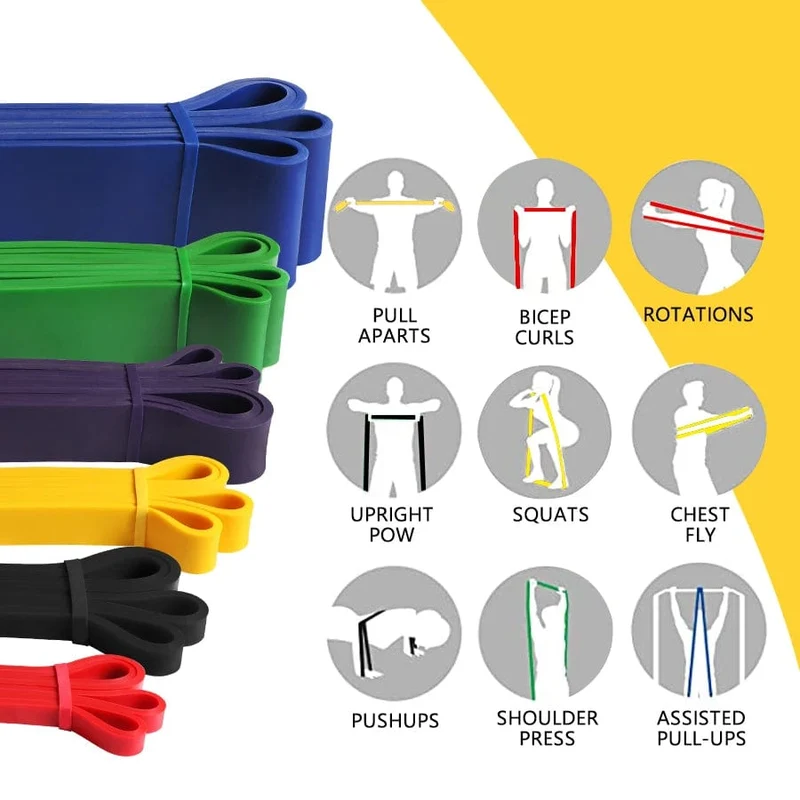 Robustes Latex-Widerstandsband, elastisches Übungsband für Sport, Kraft, Klimmzughilfe, Workout, Pilates, Fitnessgeräte