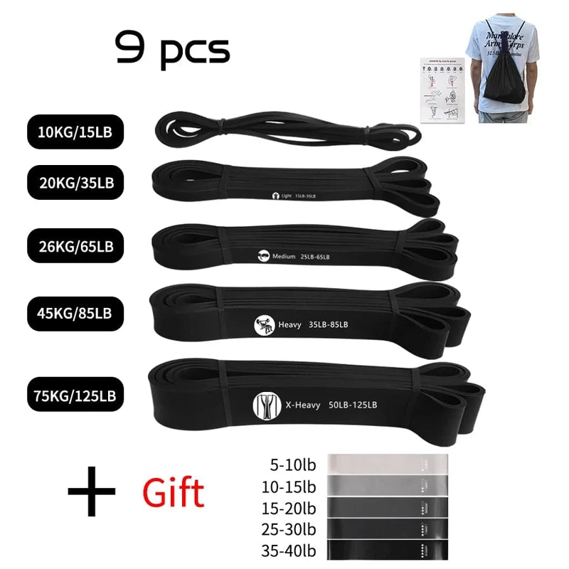 Robustes Latex-Widerstandsband, elastisches Übungsband für Sport, Kraft, Klimmzughilfe, Workout, Pilates, Fitnessgeräte