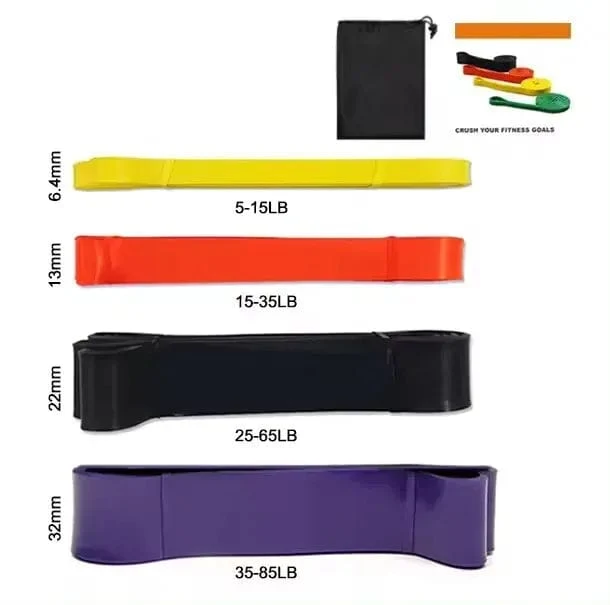 Klimmzug-Hilfsbänder – Stretch-Widerstandsband – Mobilitätsband – Powerlifting-Bänder – von Perfect for Body Stretching Powerlifti