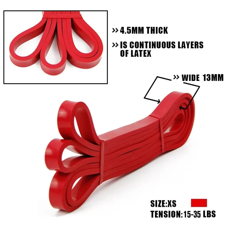 Klimmzug-Hilfsbänder – Stretch-Widerstandsband – Mobilitätsband – Powerlifting-Bänder – von Perfect for Body Stretching Powerlifti