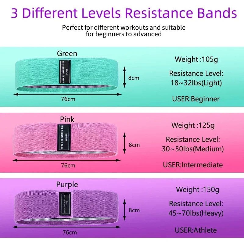 Stoff Widerstand Hüfte Booty Bands Gesäß Oberschenkel Elastische Workout Bands Squat Circle Stretch Fitness Streifen Loops Yoga Gym Ausrüstung