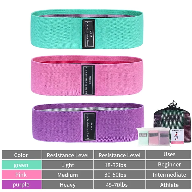 Stoff Widerstand Hüfte Booty Bands Gesäß Oberschenkel Elastische Workout Bands Squat Circle Stretch Fitness Streifen Loops Yoga Gym Ausrüstung