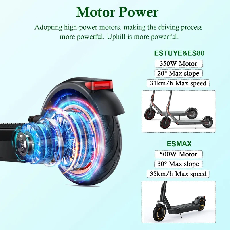 JUICEASE ESTUYA/ES80/ESMAX Elektroroller für Erwachsene 350/500 W Motor E-Scooter 35 km/h Höchstgeschwindigkeit 8.5/10 Zoll Elektro-Tretroller