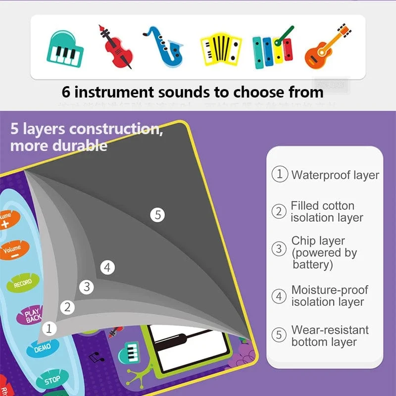 2-in-1-Klaviermatte für Kinder, Klaviertastatur und Jazztrommel, Musik, Touch-Play-Teppich, Baby, Kleinkinder, Musikinstrument, Lernspielzeug, Geschenk