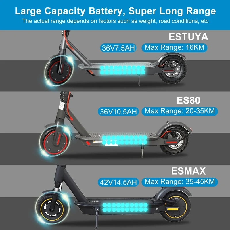 JUICEASE Elektroroller 1000 W/350 W Leistungsstarker Motor 7.5/14.5 Ah Akku Faltbarer Escooter 8.5/10 Zoll Anti-Skip-Reifen für Erwachsene