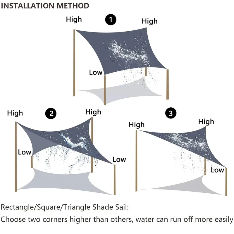 Außenmarkisen, wasserdichtes Sonnenschutzsegel, Gartenüberdachung für Terrasse, Auto, Segeltuchmarkise, rechteckiger Pool, Sonnenschutz, Sonnenschutzsegel