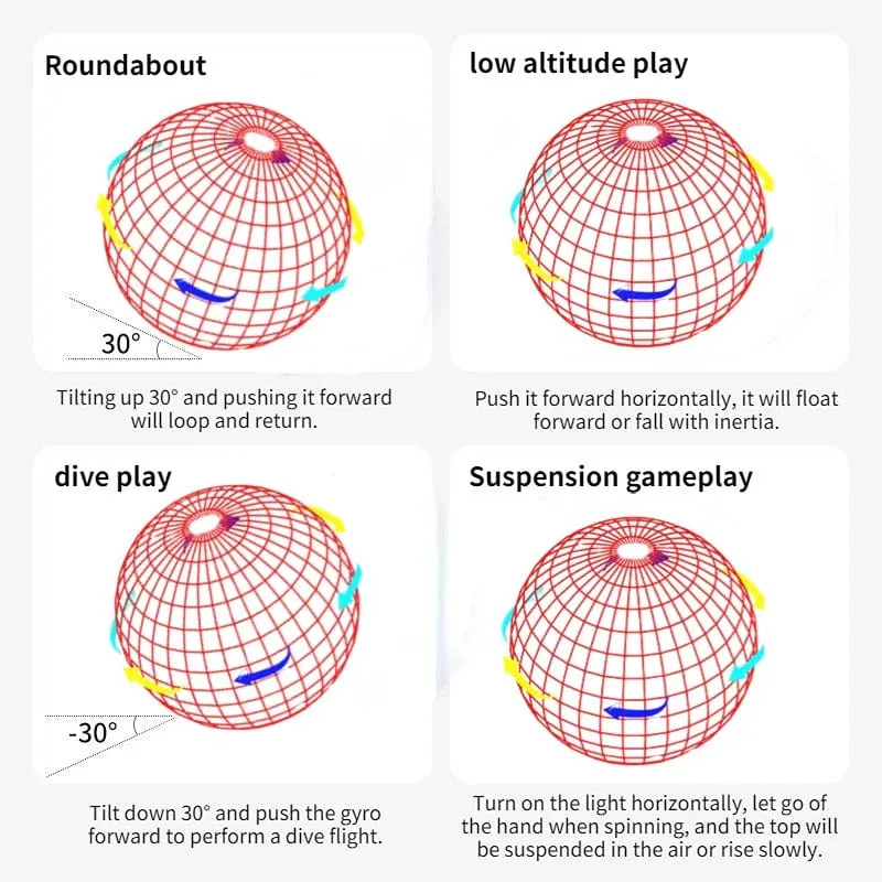 Fliegender Spinner, Fidget-Spielzeug, fliegendes Ballspielzeug, steuerbarer magischer Ball, Bumerang, Flyorb, magische Drohne, Orb, Fliege, Nova, Kindergeschenk, Kinderspielzeug