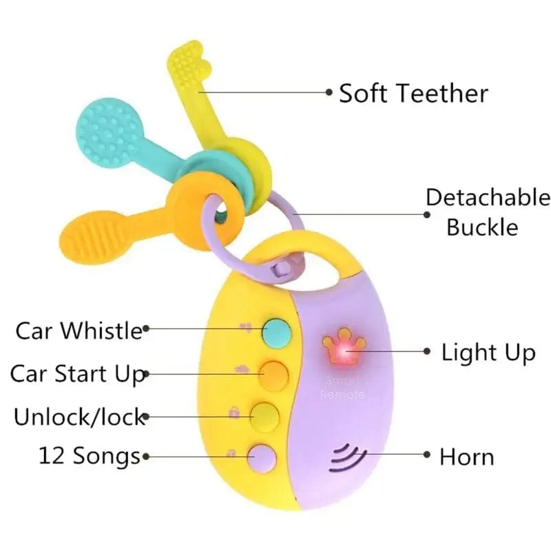 Neue Kinder Pretend spielen Baby Musik Spielzeug Musical Auto Key Vocal Smart Remote-Auto Stimmen Pretend Spielen Pädagogisches Spielzeug