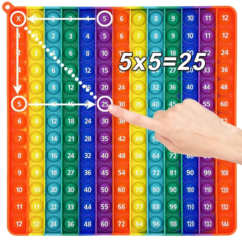 12x12 Multiplikationsspiel, Pop-Spielzeug, Mathe-Lernen, Lernspielzeug, Manipulationen für Kinder, Vorschule, Kindergarten, Klassenzimmer, Push
