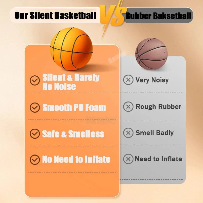 Leiser Basketball, Größe 7, quetschbarer, stummer Bouncing-Basketball, Indoor-Leiseball, Schaumstoff-Basketball, 24 cm, Bounce-Fußball, Sportspielzeug
