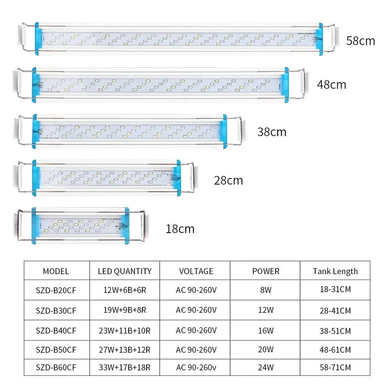 Superschlankes LED-Aquarium-LED-Licht, RGB-Wasserpflanzenlicht, 18–58 cm, ausziehbarer Clip für Aquarien, 90–260 V Farblichter