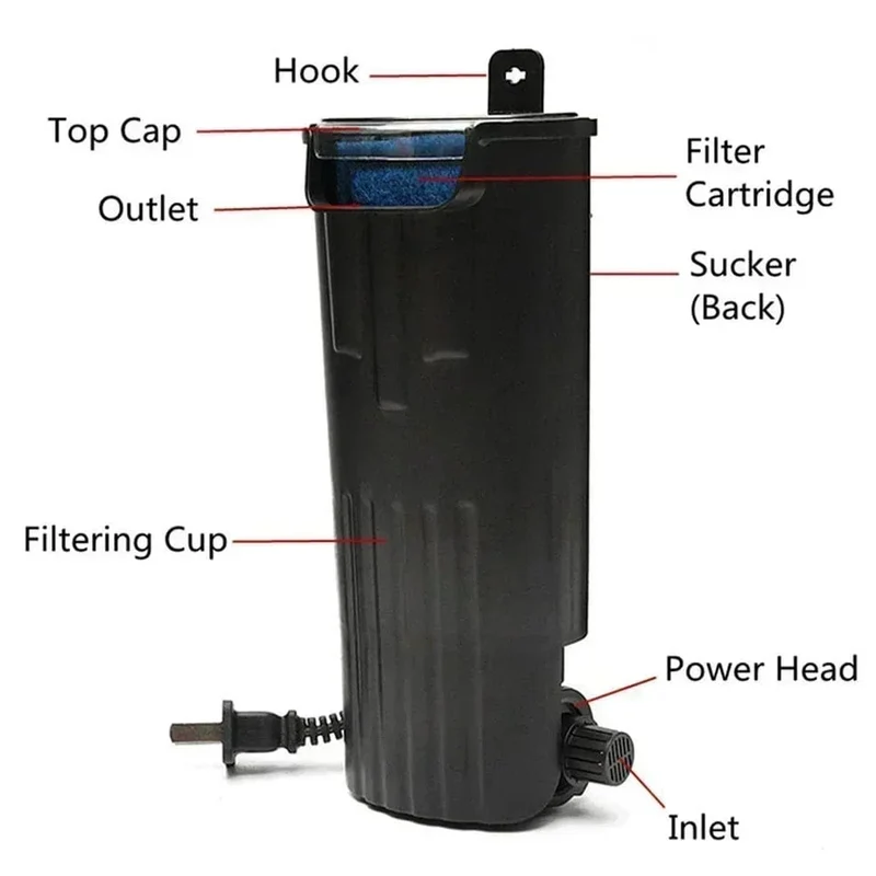 Aquariumfilter, 5 W, niedriges Wasser, Reptilienfilter, Kunststoff, saubere Wasserpumpe, Schildkrötentank, leistungsstarke Filtrationswasserpumpe