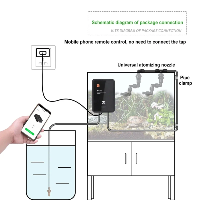 Intelligenter Reptilien-Nebelgerät für Terrarien, Luftbefeuchter, elektronischer Timer, automatischer Nebel, Regenwald-Sprühsystem, Sprinklersteuerung