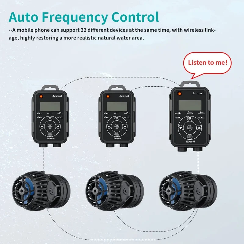 Jebao Jecod Neue EOW Aquarium Wave Maker Wasserpumpe Filter 12 V 24 V Brunnenpumpe Aquarium WIFI Ultra Ruhige Frequenz Smart Pumpe