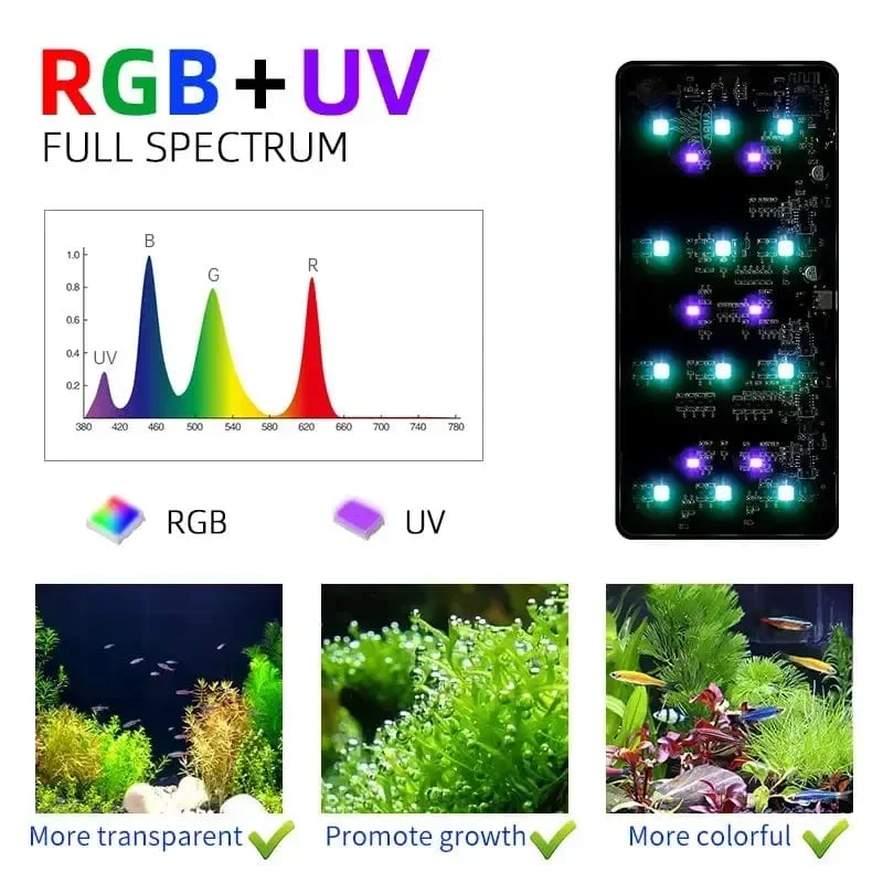 WEEK AQUA USB-Aquarienlicht, Pflanzenwachstum, Vollspektrum-LED-Ökologie, Mikrolandschaftslicht, Nano-Aquarienlicht