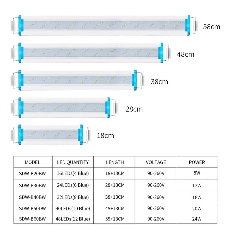Superschlanke LED-Aquariumbeleuchtung, Wasserpflanzenlicht, 18–75 cm, ausziehbare, wasserdichte Clip-on-Lampe für Aquarien